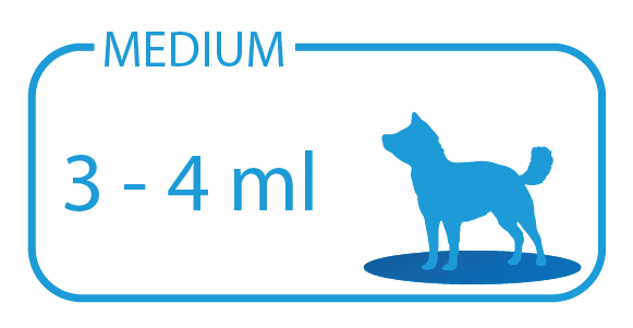 medium